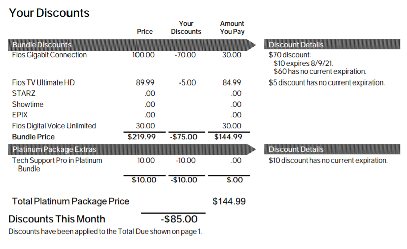 verizon phone number fios