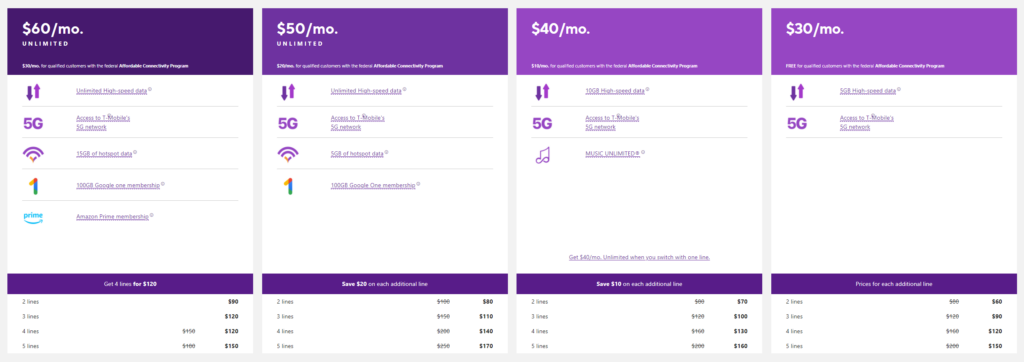 how to lower your metro pcs bill