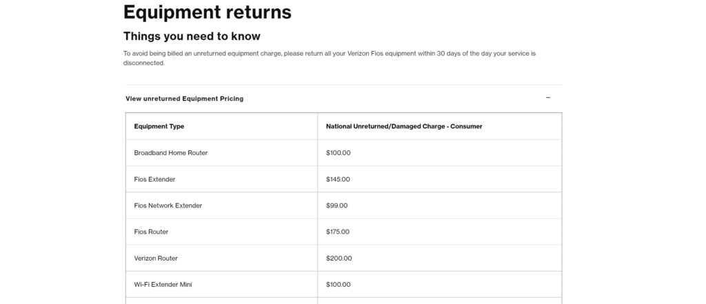 cancel verizon fios equipment return