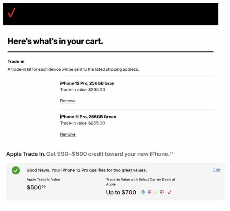 2023 Verizon Deals For Existing Customers (How To Maximize)