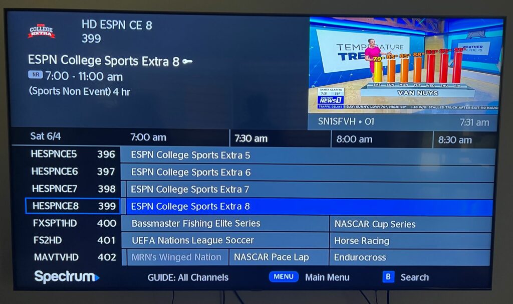 2022 FS1 Spectrum Channel List