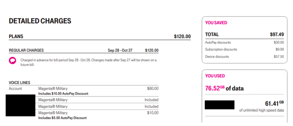 t-mobile military discount example